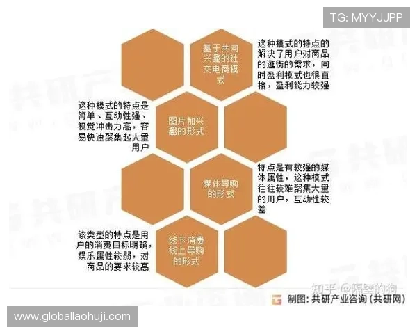 yp电子游戏的未来发展趋势与创新技术，引领游戏行业的新方向