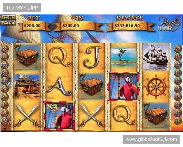 slots游戏大全：最全面的老虎机游戏推荐与玩法攻略